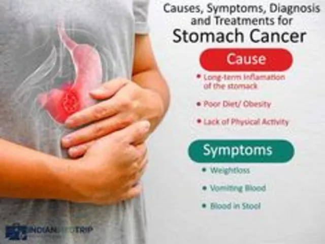 The link between severe stomach pain and pancreatitis