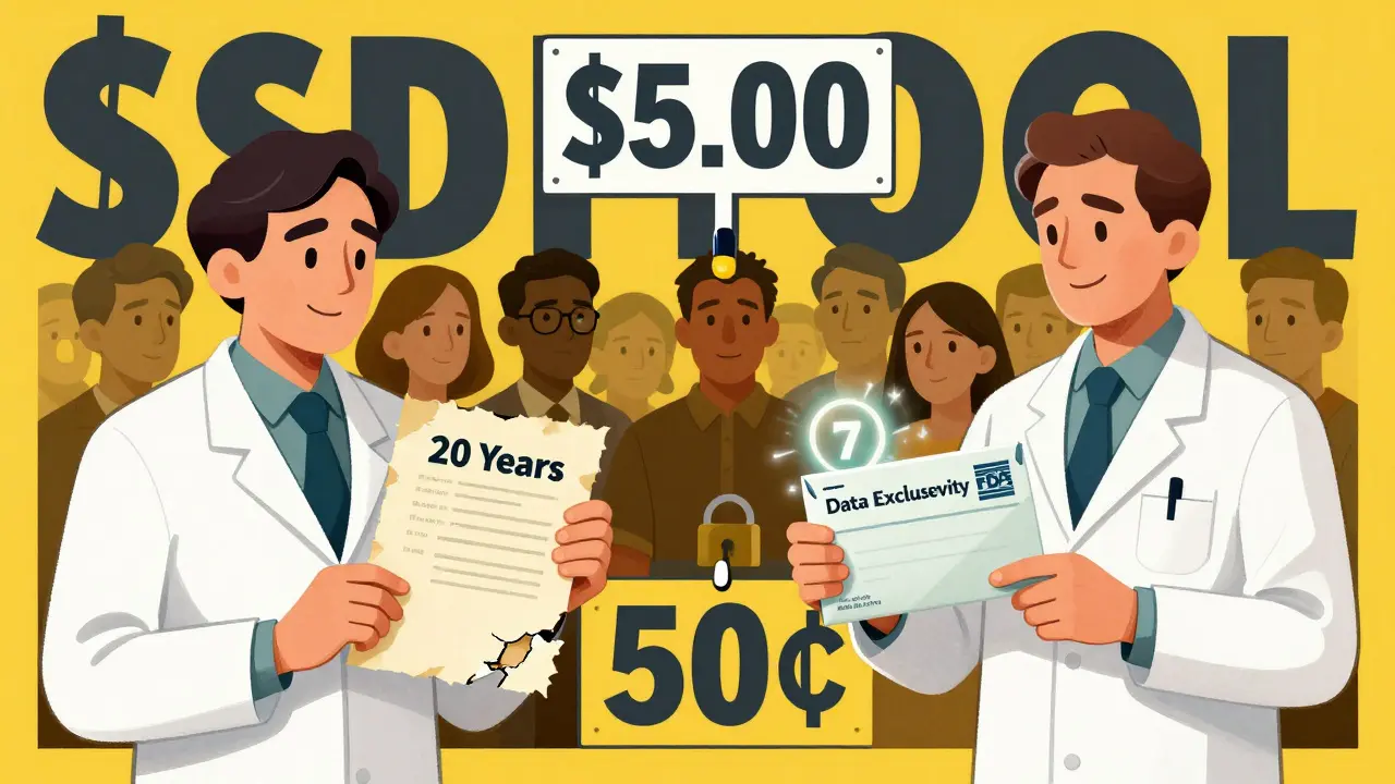 Two scientists holding patent and FDA exclusivity documents, with price tags of  and 50¢ in the background.